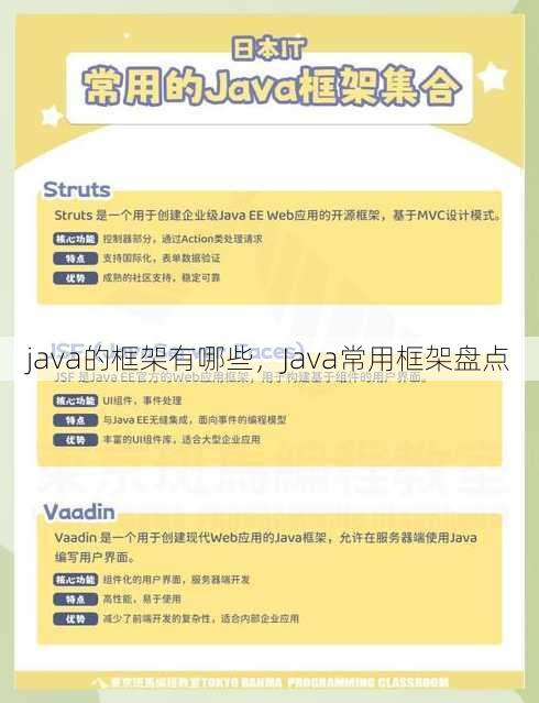 java的框架有哪些