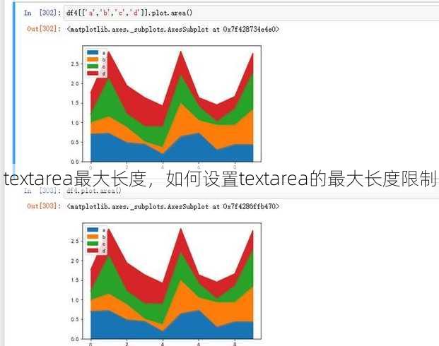 textarea最大长度