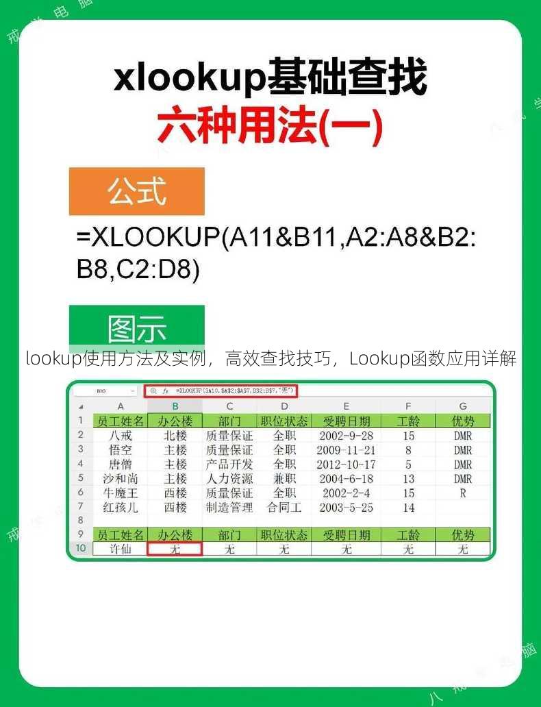 lookup使用方法及实例
