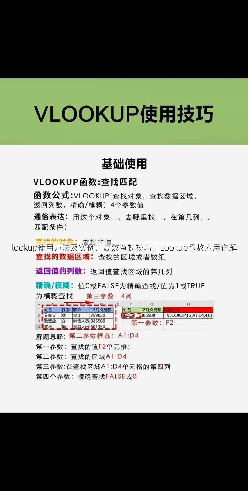 lookup使用方法及实例