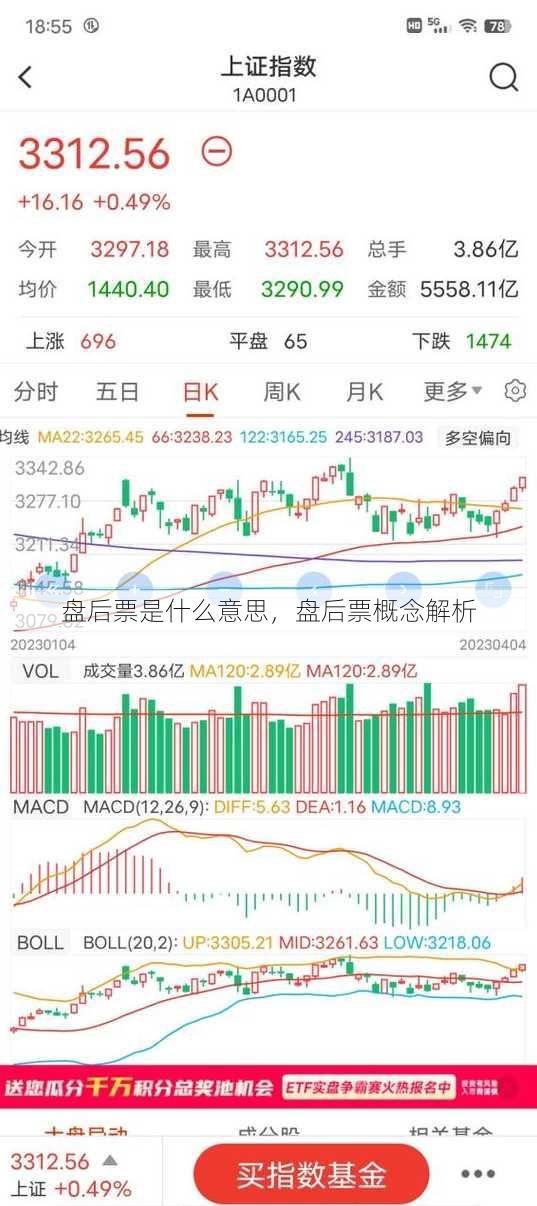 盘后票是什么意思