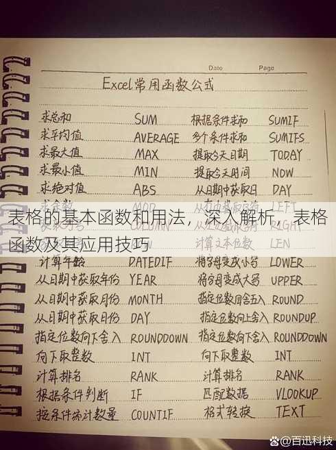 表格的基本函数和用法