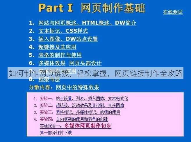 如何制作网页链接