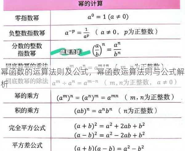 幂函数的运算法则及公式
