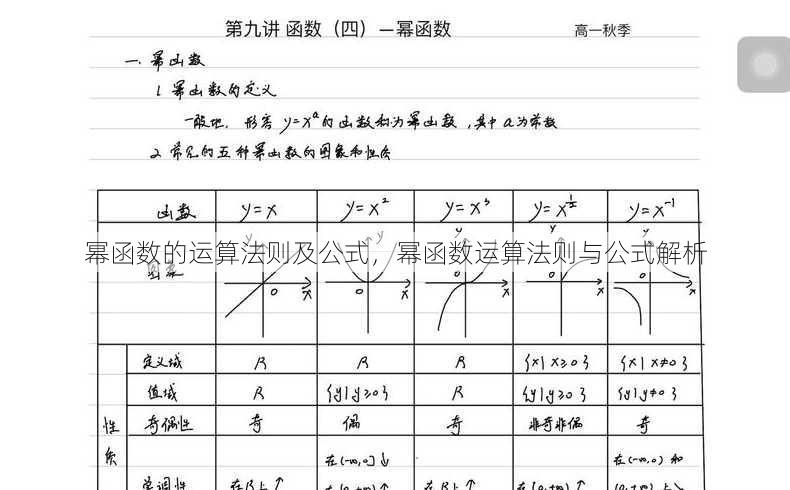 幂函数的运算法则及公式