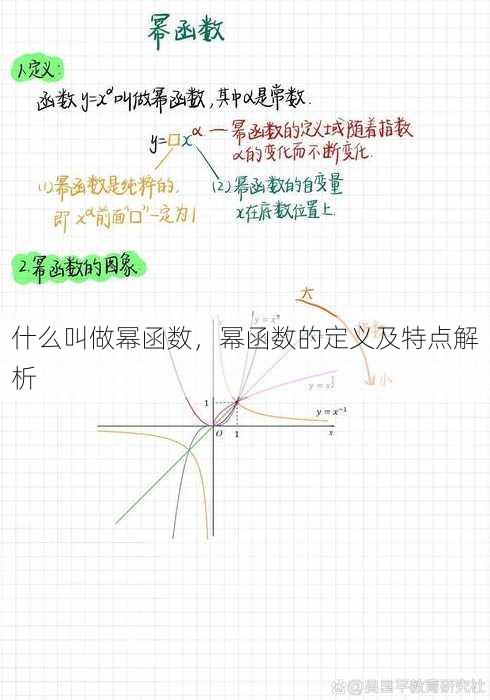 什么叫做幂函数