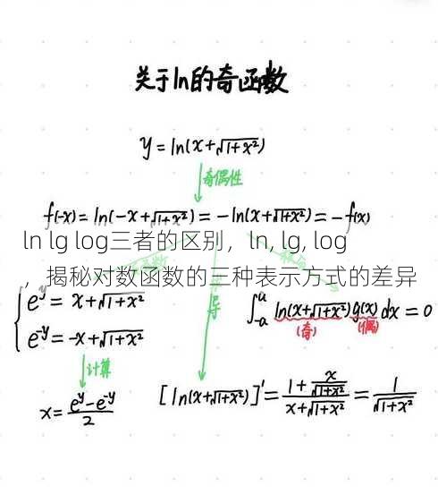 ln lg log三者的区别