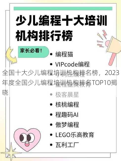 全国十大少儿编程培训机构排名榜
