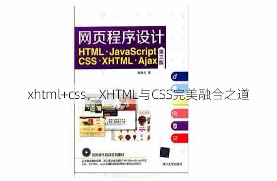 xhtml+css