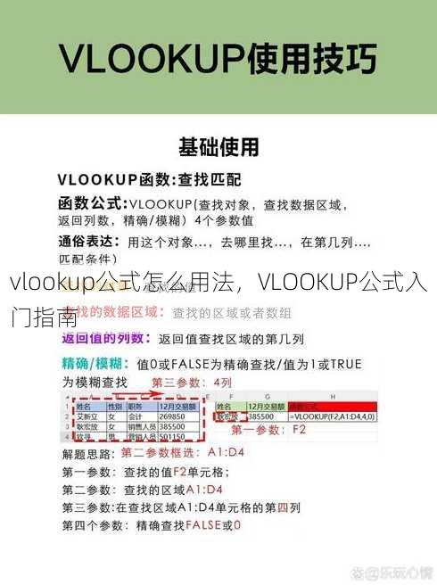 vlookup公式怎么用法