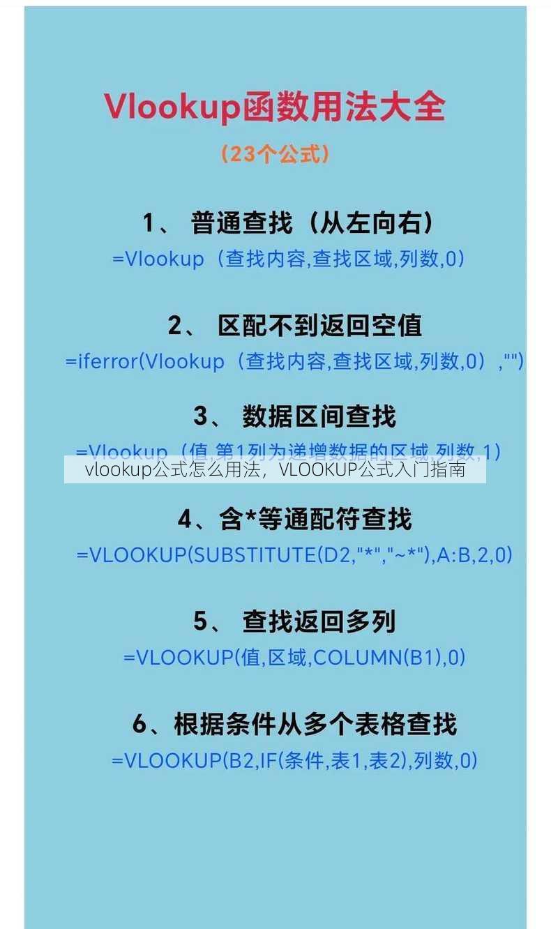 vlookup公式怎么用法