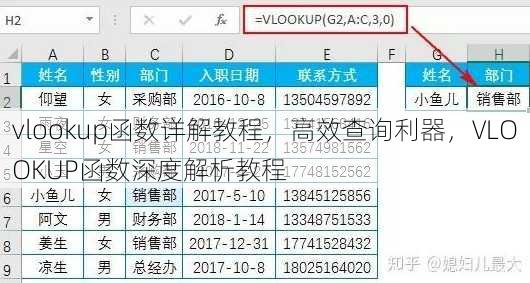 vlookup函数详解教程