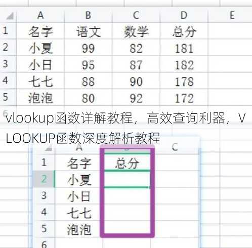 vlookup函数详解教程