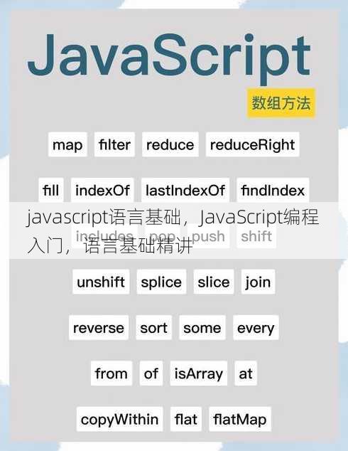 javascript语言基础