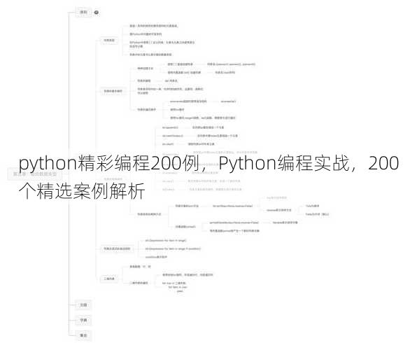 python精彩编程200例