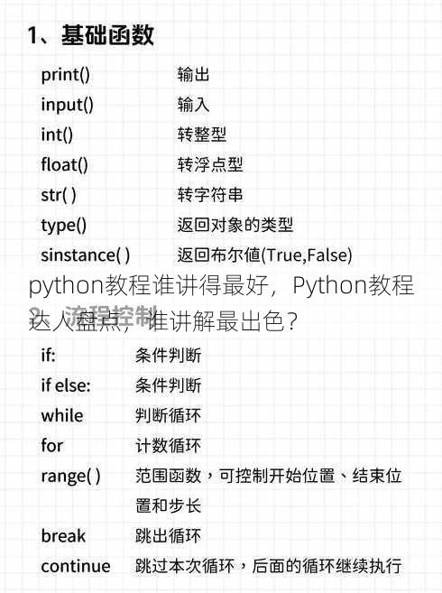 python教程谁讲得最好