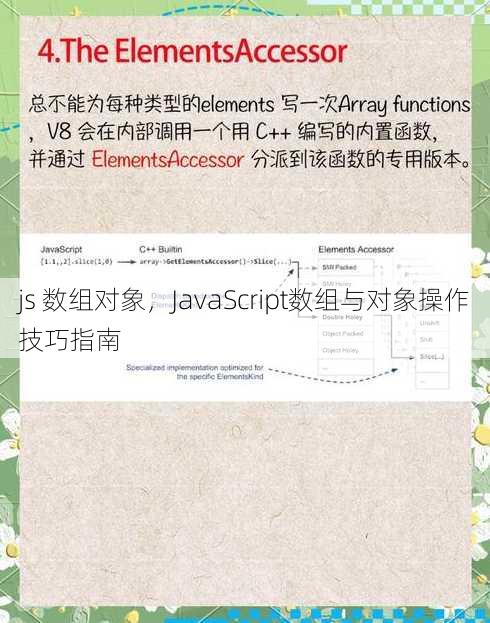 js 数组对象
