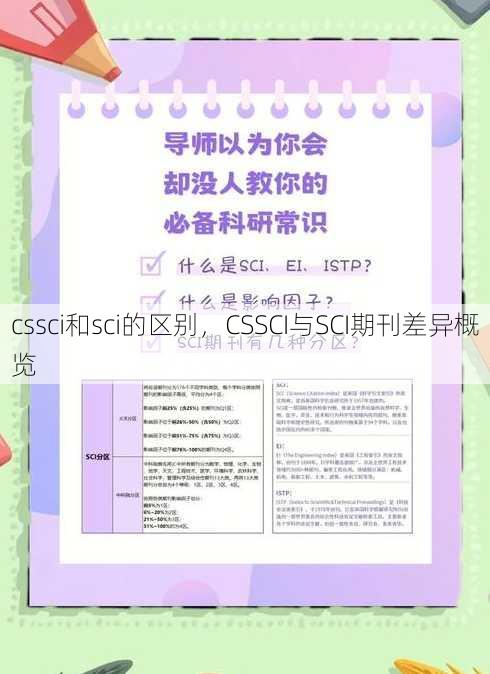 cssci和sci的区别