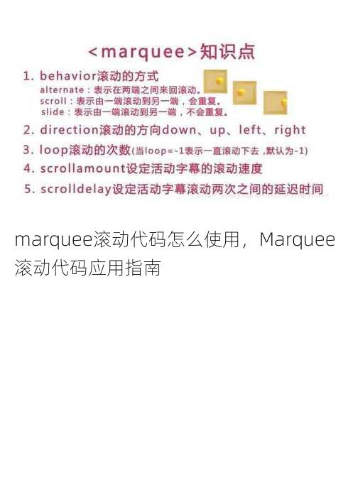 marquee滚动代码怎么使用