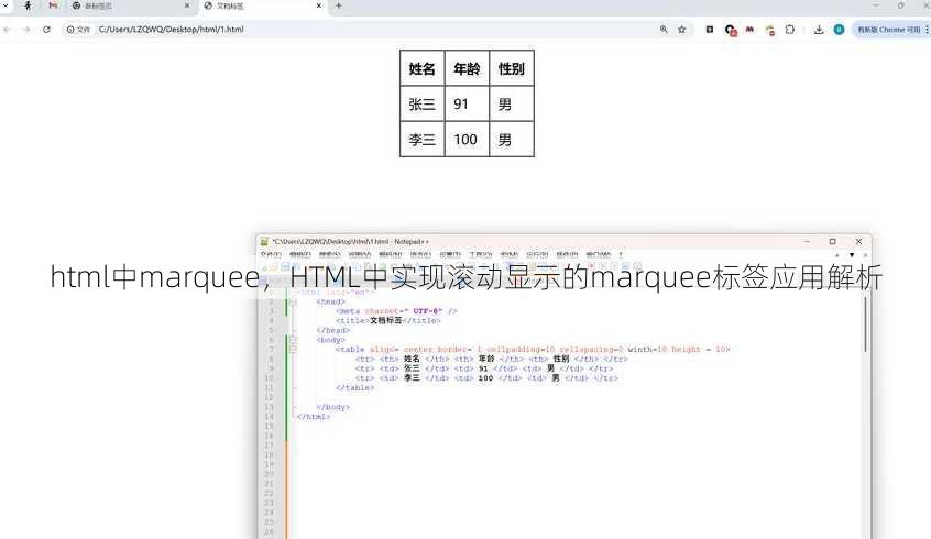 html中marquee