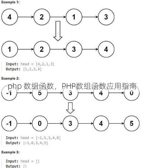 php 数组函数