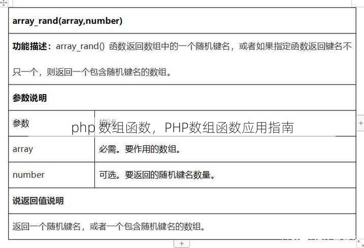 php 数组函数