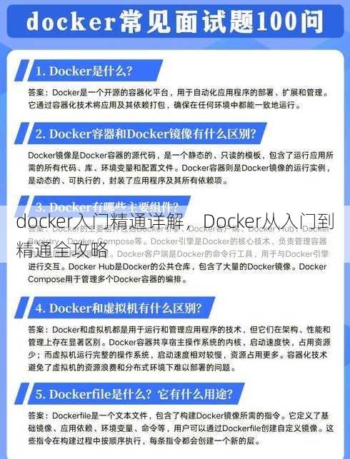 docker入门精通详解
