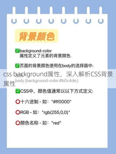 css background属性