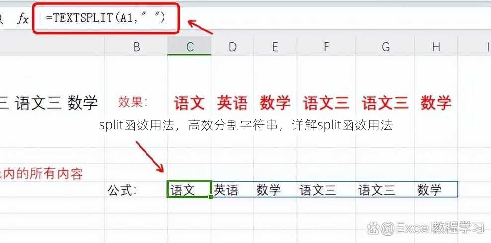 split函数用法