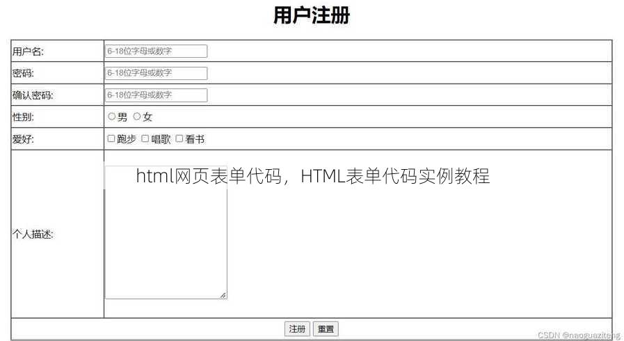 html网页表单代码