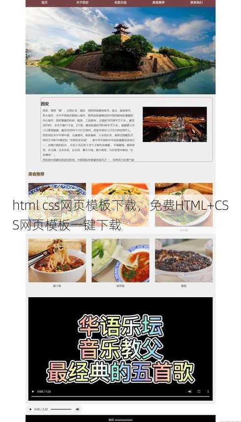 html css网页模板下载