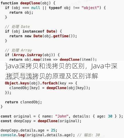java深拷贝和浅拷贝的区别