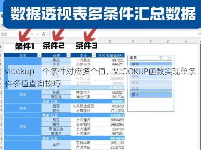 vlookup一个条件对应多个值
