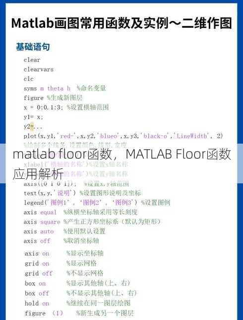 matlab floor函数