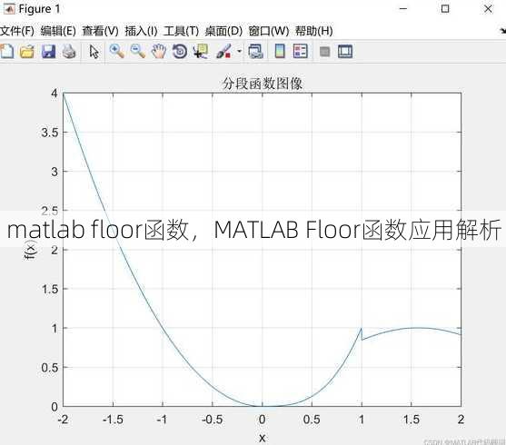 matlab floor函数