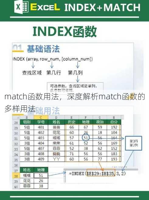 match函数用法
