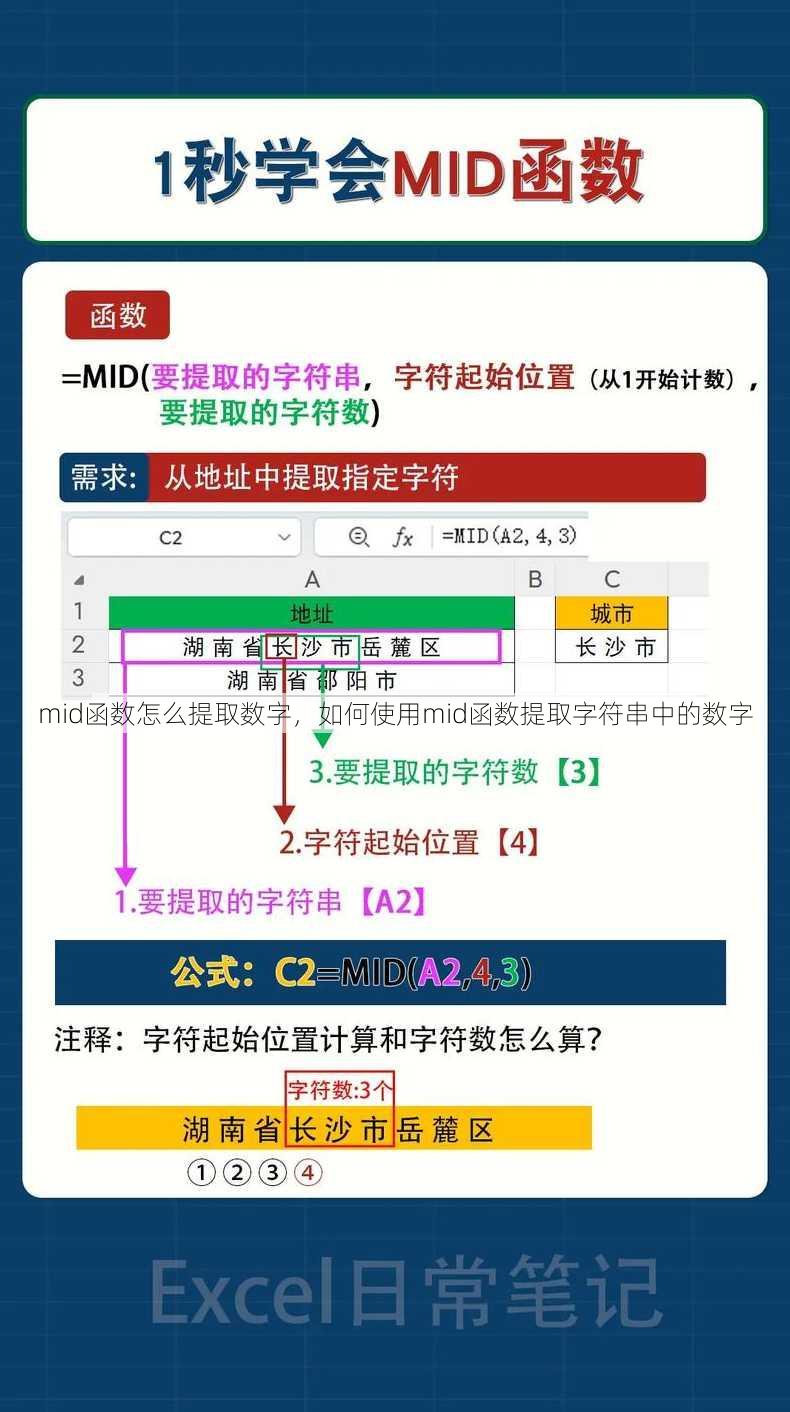 mid函数怎么提取数字
