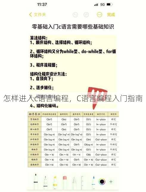 怎样进入c语言编程