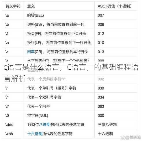 c语言是什么语言
