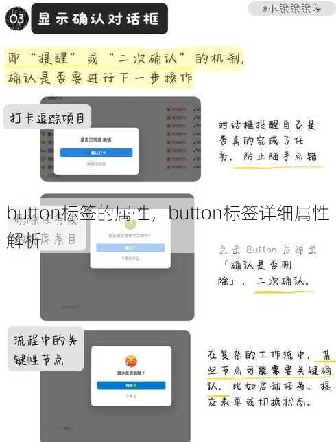 button标签的属性