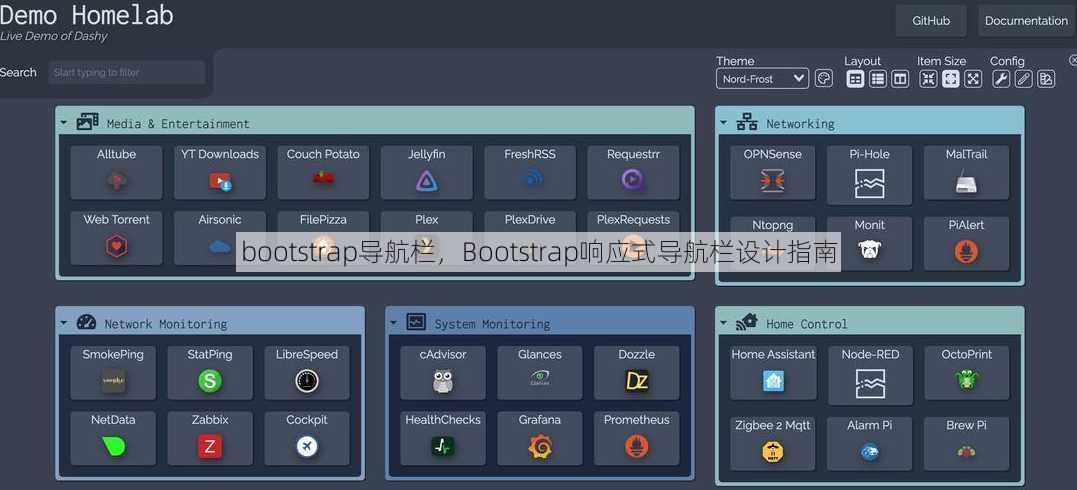 bootstrap导航栏