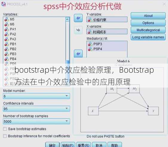 bootstrap中介效应检验原理