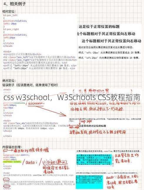 css w3school