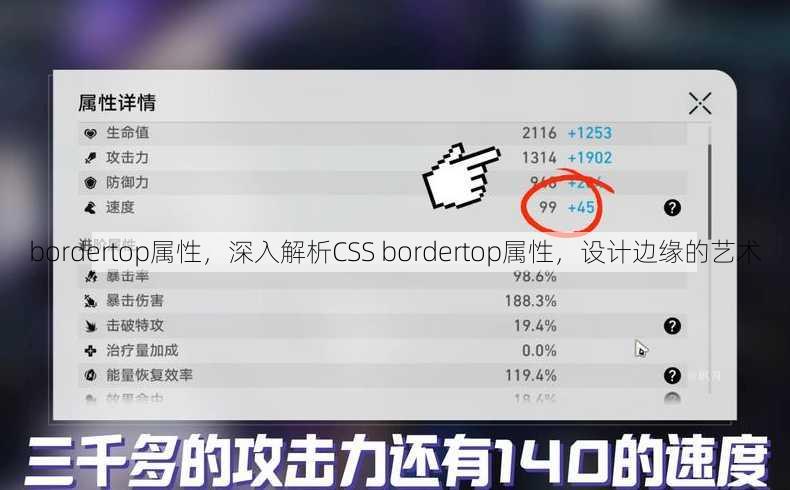 bordertop属性