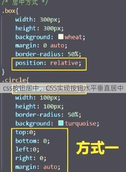 css按钮居中