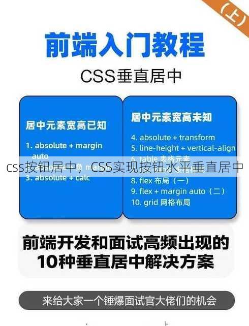 css按钮居中