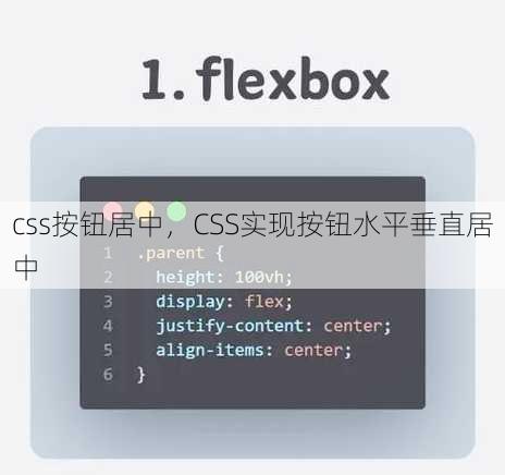 css按钮居中