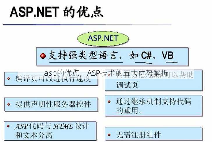 asp的优点