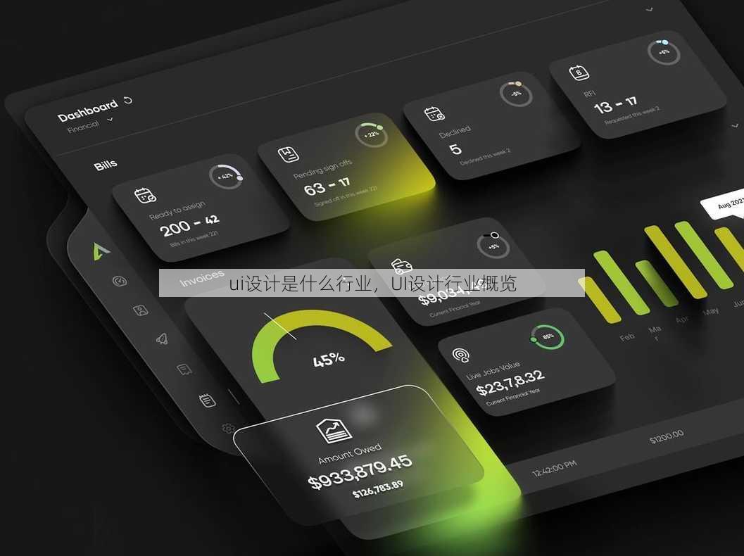 ui设计是什么行业
