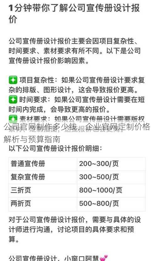 公司官网制作多少钱